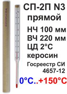 Термометры для воды • витамин-п-байкальский.рф • витамин-п-байкальский.рф