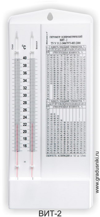Измерители влажности купить по низкой цене влагомер гигрометр термометр